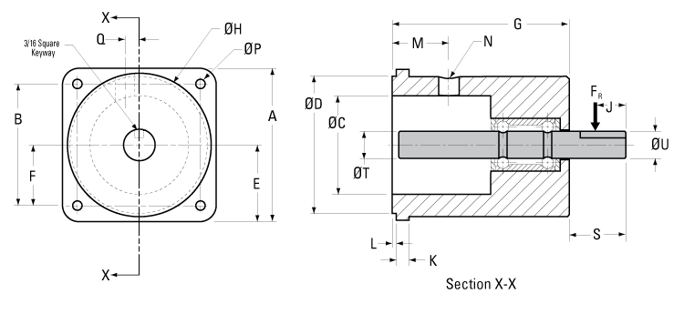 dimensions