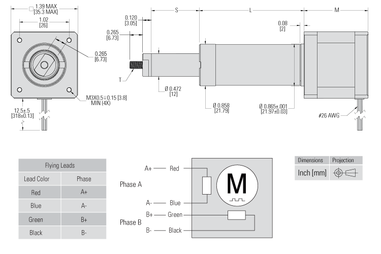 dimensions