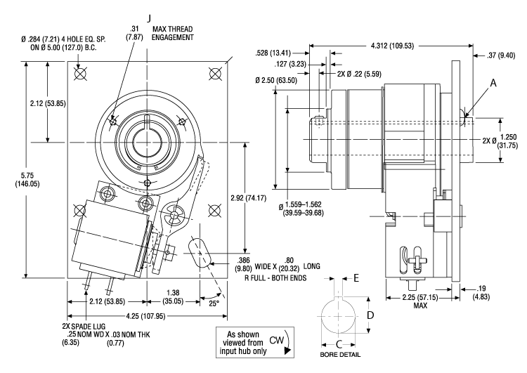 dimensions